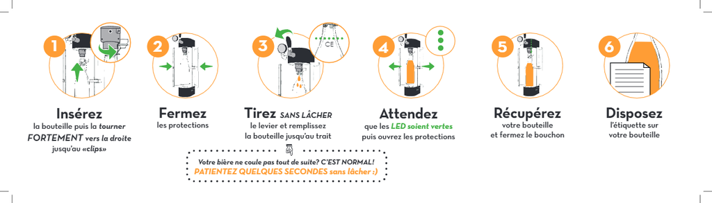 Service de la bière en vrac -Explications consommateur 