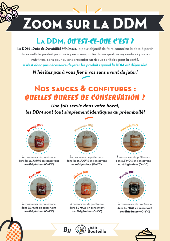 Affiche allongement DDM sauces et confitures vrac 