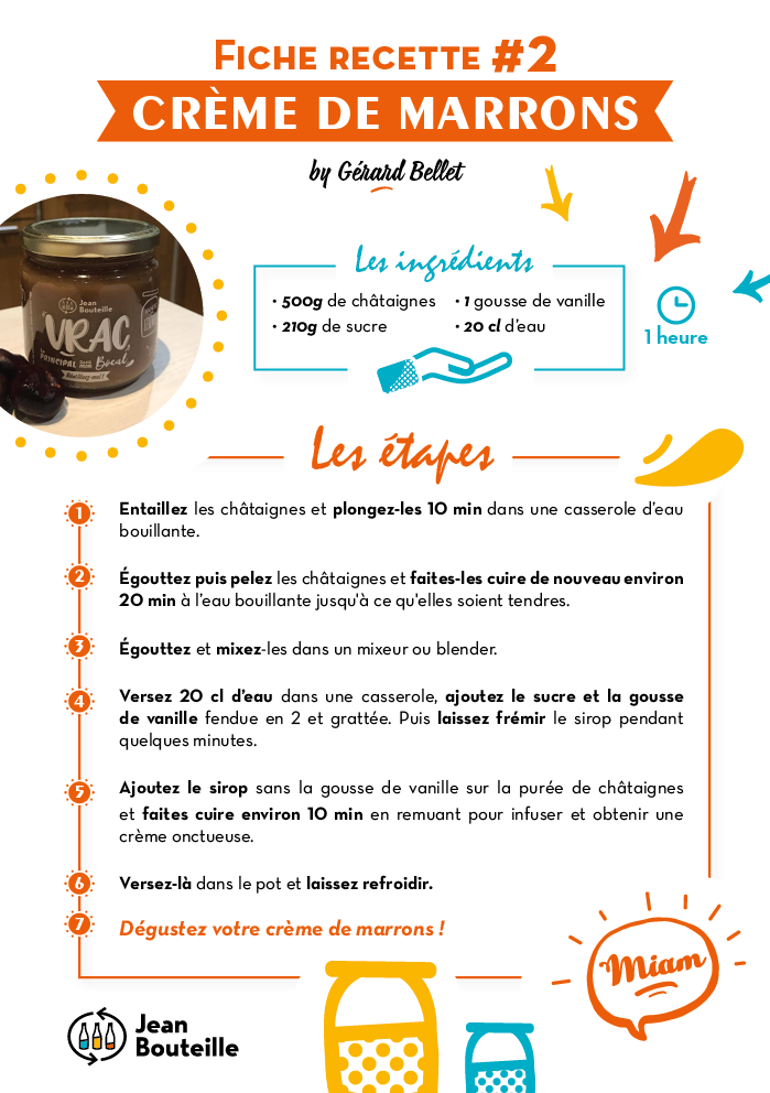 Fiche recette #2 : Crème de marrons maison dans son bocal Jean Bouteille