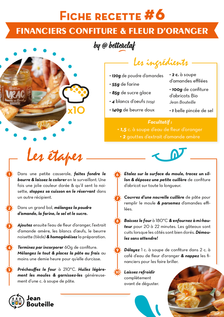 Fiche Recette #6 : Financiers à la confiture Jean Bouteille & fleur d'oranger